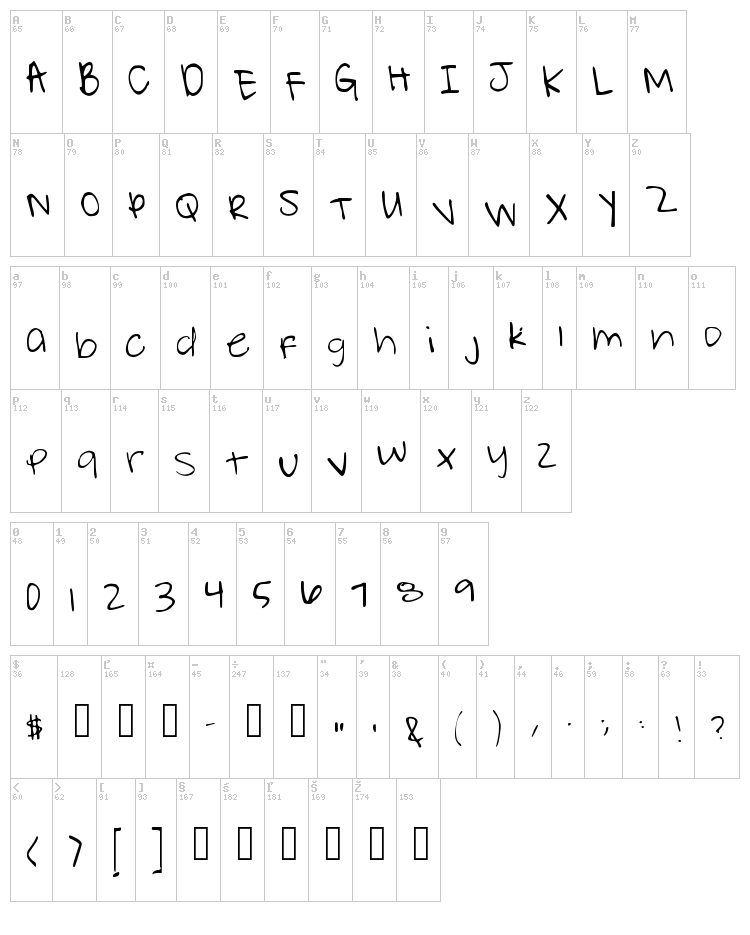 Typing Dazedd font map